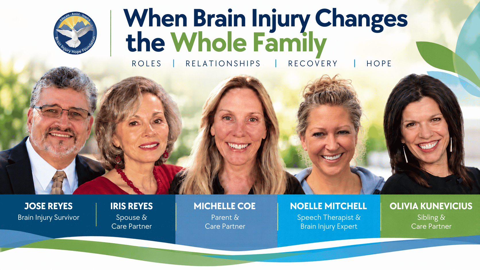 Brain injury and family dynamics panel featuring Jose Reyes, Iris Reyes, Michelle Coe, Olivia Kunevicius and Noelle Mitchell discussing roles, relationships, recovery and hope.
